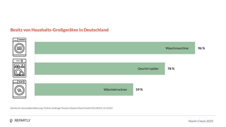 Markt-Check_Report_Grafiken2.jpg