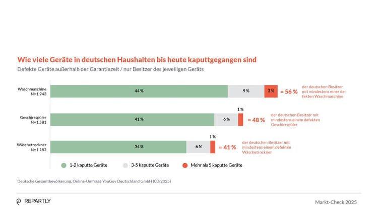 Markt-Check_Report_Grafiken3.jpg