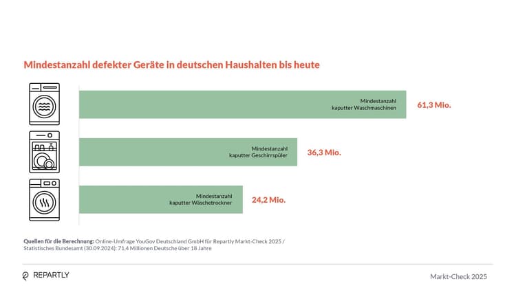 Markt-Check_Report_Grafiken4.jpg