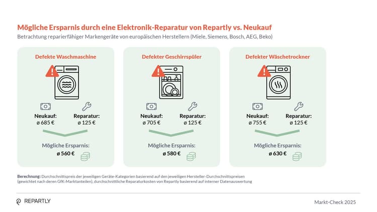 Markt-Check_Report_Grafiken6.jpg