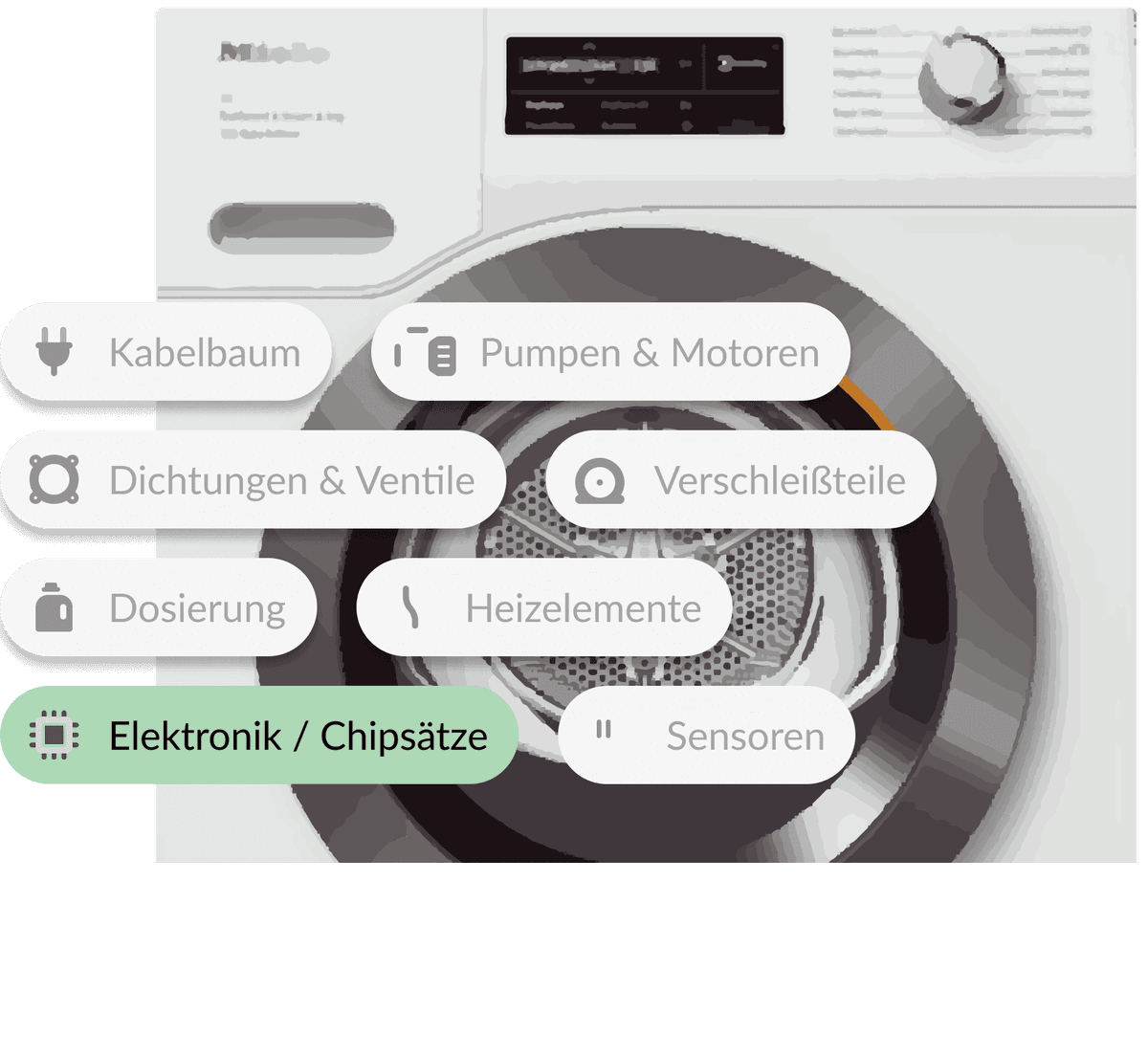 Ursachen für den Fehler "Motor dreht nicht"